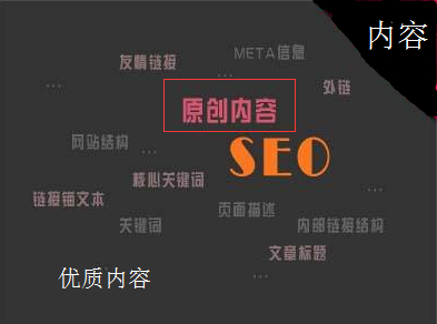 网站优化的四个重点工作