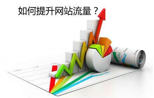 网站排名很好,但网站流量却很少?