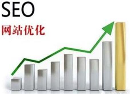 广州网站优化:怎么提高网站用户粘度