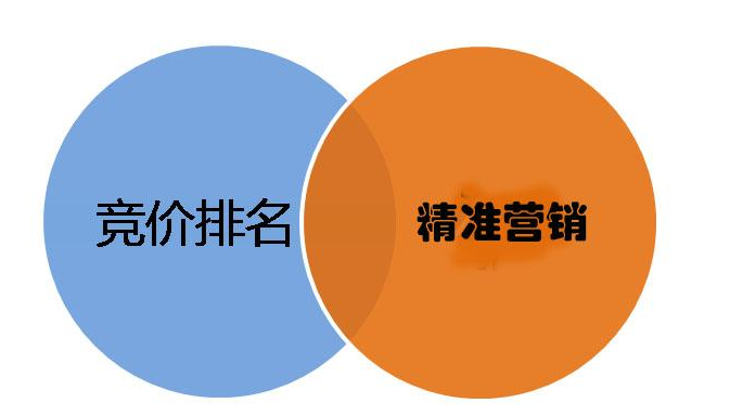 广州百度搜索公司 广州百度搜索公司