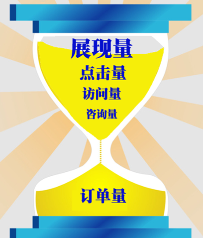 广州百度优化公司 广州百度优化公司